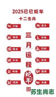 三月阳春是什么生肖？阳春三月生肖正确答案