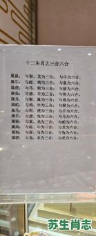 鸡的三合生肖是什么？属鸡的6合贵人和三合贵人