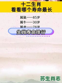 二十岁是什么生肖？12生肖谁的寿命最长