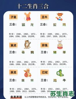 三脚动物是什么生肖?三只脚什么生肖准确答案 三脚动物是什么生肖?三只脚什么生肖准确答案