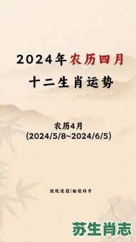农历4月是什么生肖？农历月份生肖对照表