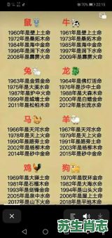 2002是什么生肖？02年2月属马还是蛇