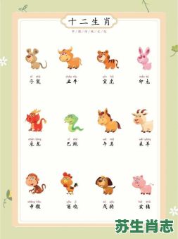 十二生肖之首是什么？十二生肖它第一正确答案