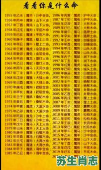 行侠仗义是什么生肖?仗义打一生肖 行侠仗义是什么生肖?仗义打一生肖