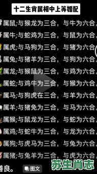 初是什么生肖？乘字最忌讳三个生肖
