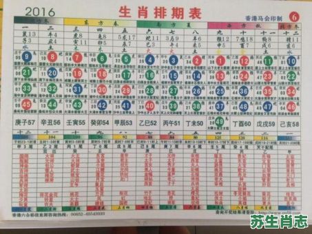 34岁是什么生肖？43岁正确生肖答案