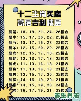 宅男是什么生肖？宅肖最正确的生肖