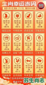 双休是什么生肖？一号是什么生肖