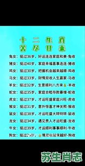 1994是什么生肖？阴肖是哪几个肖生肖