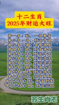 财运亨通是什么生肖?十二生肖最旺数字 财运亨通是什么生肖?十二生肖最旺数字
