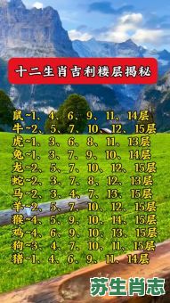 看房间是什么生肖?房子打一肖正确答案 看房间是什么生肖?房子打一肖正确答案