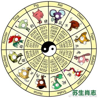 四大王是什么生肖?四王指哪四肖 四大王是什么生肖?四王指哪四肖