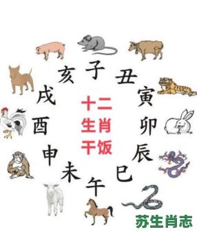 春天生肖是什么生肖？十二生肖谁是春天