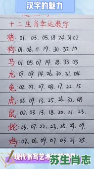 识是什么生肖？识代表什么数字