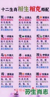 无理取闹是什么生肖?无理取闹的生肖有几个 无理取闹是什么生肖?无理取闹的生肖有几个