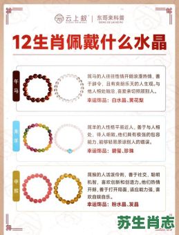 1953是什么生肖？53属是什么生肖