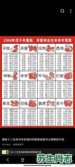 18生肖是什么?上18画指一准确生肖 18生肖是什么?上18画指一准确生肖