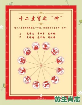 郑和是什么生肖？林冲属什么生肖?