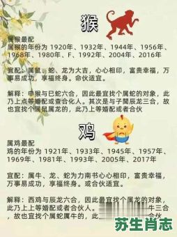 12生肖女肖是什么生肖？十二生肖男女肖图表