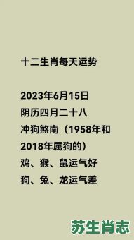 2018生肖是什么？2018年1月属鸡还是属狗