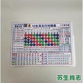 23生肖是什么？23数字打一生肖