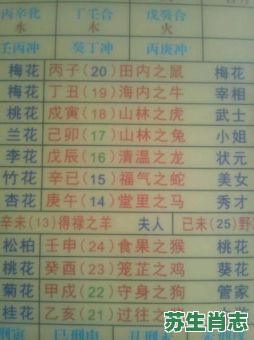 秀才是什么生肖动物?秀才代表哪三个动物 秀才是什么生肖动物?秀才代表哪三个动物