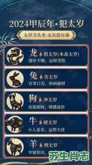 紫字是什么生肖？紫解什么生肖