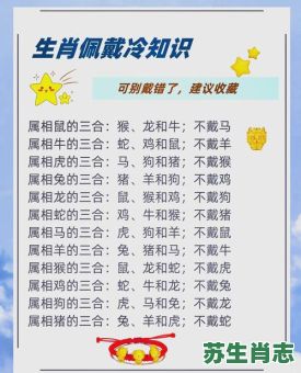 扬眉吐气是什么生肖？扬眉吐气的扬的解释