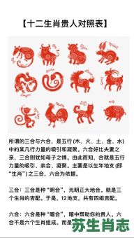 木和土是什么生肖？木和土一般是什么属相