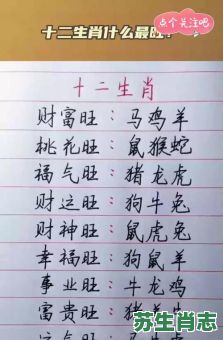 查是什么生肖？十二生肖最旺数字