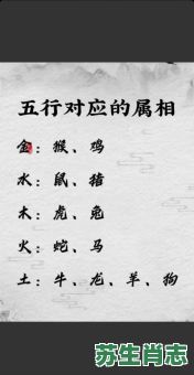 冬暖夏凉是什么生肖？春夏秋冬是哪几个生肖