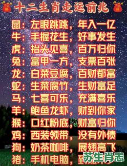 老鼠后面是什么生肖？鼠对应的生肖是什么