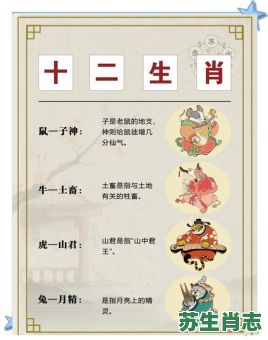 林中之王是什么生肖？12生肖谁是林中之王