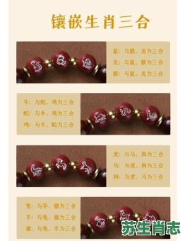 牛六个合生肖是什么？牛和蛇是三合还是6合