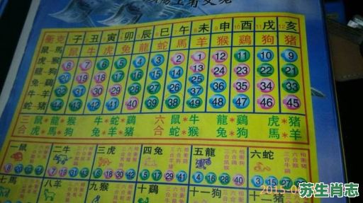 午时三刻是什么生肖？午分时刻打一个最准确生肖