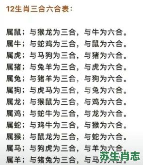 一身是宝是什么生肖？全身是宝打一动物