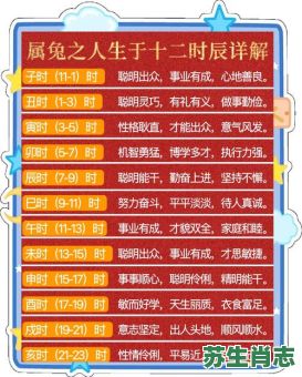 2011是什么生肖年?2011年兔五行属什么命 2011是什么生肖年?2011年兔五行属什么命