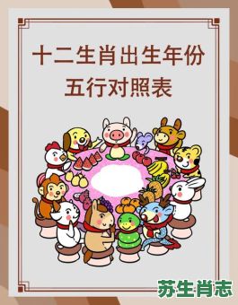 有金有土是什么生肖？金土的准确数字