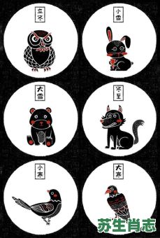 调皮捣蛋的是什么生肖？十二生肖谁调皮捣蛋