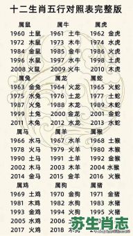 一木一土是什么生肖?一木一土最准确数字 一木一土是什么生肖?一木一土最准确数字