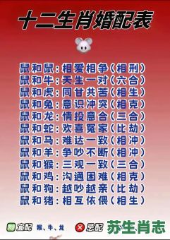 人面桃花是什么生肖？十二生肖谁是桃花生肖