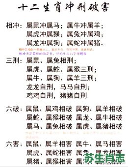 牛羊对冲是什么生肖？牛羊相冲打一最佳动物