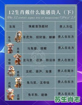 七品官是什么生肖？正确答案是什么生肖