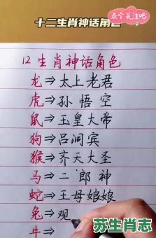 千古流芳是什么生肖？十二生肖的神话传说