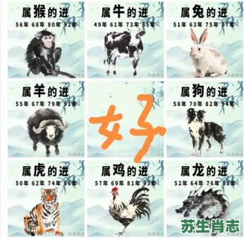 东北生肖是什么生肖？东北方生肖是哪几肖