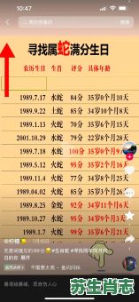 穿红戴绿是什么生肖？穿红戴绿的生肖最佳答案