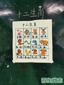 玄肖是什么生肖？玄十二生肖哪个肖