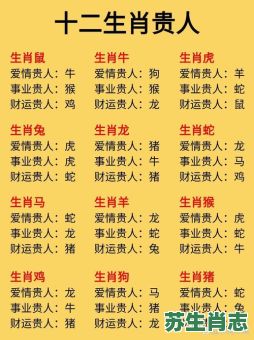 十二生肖管家是什么?管家代表哪个生肖 十二生肖管家是什么?管家代表哪个生肖