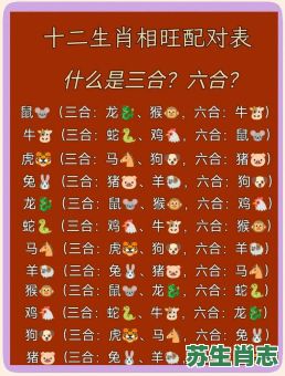 一唱一合是什么生肖？一唱一和打一生肖数字