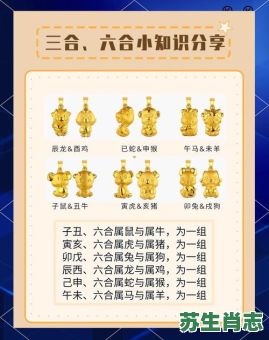 1927是什么生肖?1927年属龙还是兔 1927是什么生肖?1927年属龙还是兔